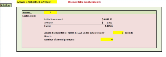 Answer is highlighted in Yellow: Discount table is not available: Solution: 6 Answer: Explanation: Initial investment Annuity