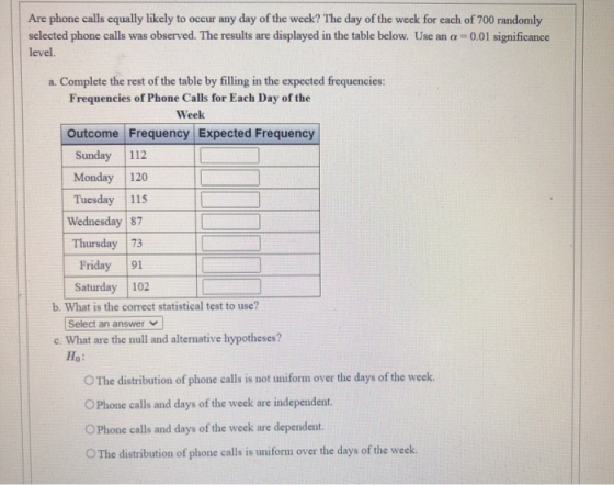 Are phone calls equally likely to occur any day of the week? The day of the week for each of 700 randomly selected phone call