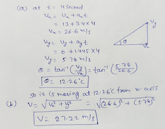 (a) at t= 4 Second Vn= Untant = 13 +3.46 4 Un = 26.6 m/s vy= y + ayt = 0 +1.445 XY y = 5.78 m/s o = tant (u) = tant (528) so=