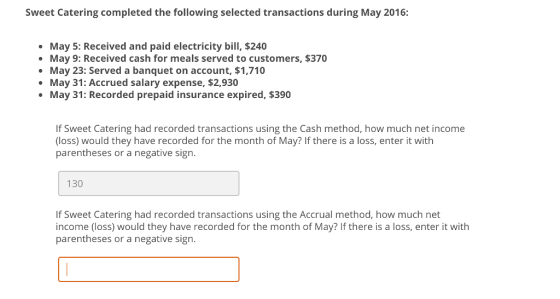 Sweet Catering completed the following selected transactions during May 2016: May 5: Received and paid electricity bill, $240 May 9: Received cash for meals served to customers, $370 May 23: Served a banquet on account, $1,710 May 31: Accrued salary expense, $2,930 May 31: Recorded prepaid insurance expired, $390 If Sweet Catering had recorded transactions using the Cash method, how much net income (loss) would they have recorded for the month of May? If there is a loss, enter it with parentheses or a negative sign. 130 If Sweet Catering had recorded transactions using the Accrual method, how much net income (loss) would they have recorded for the month of May? If there is a loss, enter it with parentheses or a negative sign.