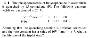 19.11 The phosphorescence of butyrophenone in acetonitrile is quenched by 1,3-pentadiene (P). The following quantum yields we