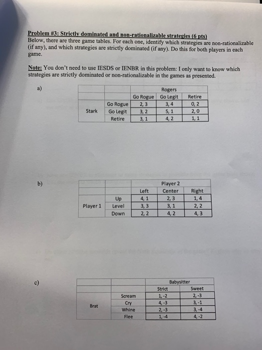 Problem #3: Strictly dominated and non-rationalizable strategies (6 pts) Below, there are three game tables. For each one, id