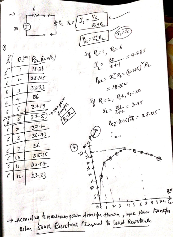 tot There are all RefL Welle) tı 1836 | 28-125 33-33 of RL = 1, R₂ = 6 į bei=4.765 PRL = IFR = (45] Re =18-360 THR=2, R:t, Vs