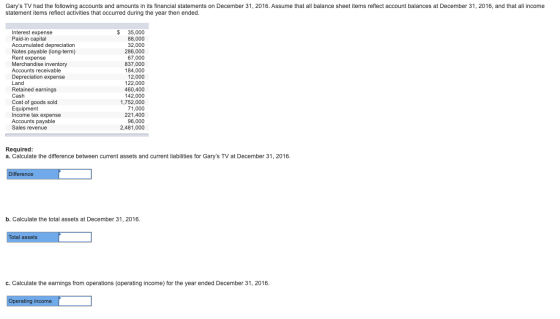 Garys TV had the following accounts and amounts in its financial statements on December 31, 2016. Assume that all balance sh