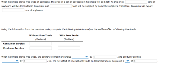 When Colombia allows free trade of soybeans, the price of a ton of soybeans in Colombia will be $350. At this price, tons of soybeans will be demanded in Colombia, and tons will be supplied by domestic suppliers. Therefore, Colombia will export tons of soybeans. Using the information from the previous tasks, complete the following table to analyze the welfare effect of allowing free trade With Free Trade (Dollars) Without Free Trade (Dollars) Consumer Surplus Producer Surplus When Colombia allows free trade, the countrys consumer surplus by S , and producer surplus So, the net effect of international trade on Colombias total surplus is aof s