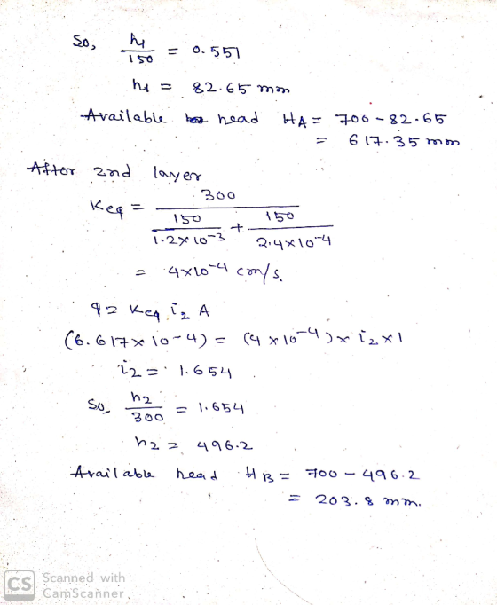 O.551 82.65 mm Available hoad 99 T8- 9 oE = VH 6 (.35 mm After 2nd lary err 300 Keq 50 E-1 XT«1 2 KeaA (6.6 1x lo4) - h2 Su 1
