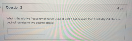 4 pts Question 2 What is the relative frequency of nurses using at least 4 but no more than 6 sick days? (Enter as a decimal rounded to two decimal places)