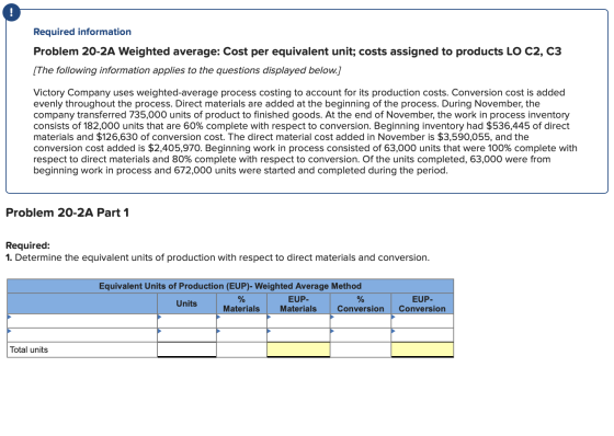 Required information Problem 20-2A Weighted average: Cost per equivalent unit; costs assigned to products LO C2, C3 [The foll