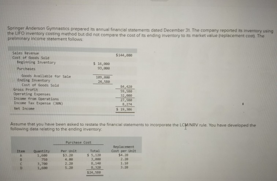 Springer Anderson Gymnastics prepared its annual financial statements dated December 31. The company reported its inventory u