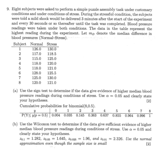 9. Eight subjects were asked to perform a simple puzzle assembly task under customary conditions and under conditions of stress. During the stressful condition, the subjects were told a mild shock would be delivered 3 minutes after the start of the experiment and every 30 seconds or so thereafter until the task was completed. Blood pressure readings were taken under both conditions. The data in the table represent the highest reading during the experiment. Let mp denote the median difference in blood pressures (Normal-Stress) Subject Normal Stress 126.0 130.0 117.0 118.5 115.0 125.0 118.0 120.0 118.0 121.0 128.0 125.5 125.0 130.0 120.0 121.0 (a) Use the sign test to determine if the data give evidence of higher median blood a0.05 and clearly state pressure readings during conditions of stress. Use your hypotheses Cumulative probabilities for binomial(8,0.5) P(YS vlp 0.5) 0.004 0.035 0.145 0.363 0.637 0.855 0.964 0.996 (b) Use the Wilcoxon test to determine if the data give sufficient evidence of higher median blood pressure readings during conditions of stress. Use α 0.05 and clearly state your hypotheses 0.11.282, z0.051.645, Zo.025 1.96, and zo.01-2.326. Use the normal approzimation even though the sample size is small