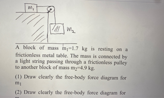 w ma A block of mass my=1.7 kg is resting on a frictionless metal table. The mass is connected by a light string passing thro