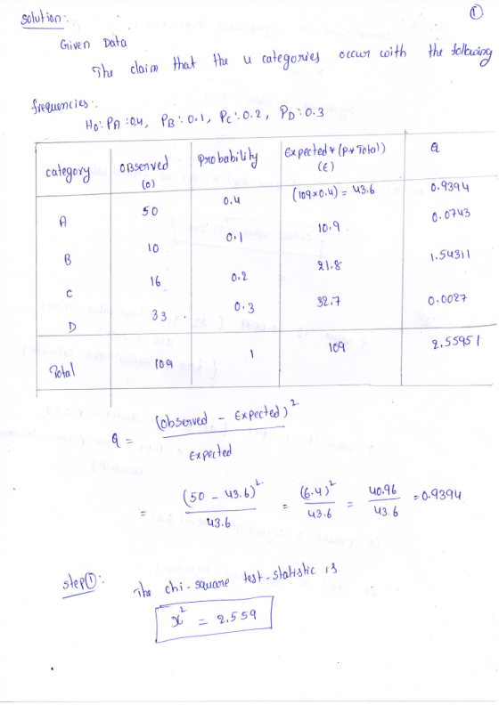 solution Given 1. Data The claim the following that the u categories occur with Srequencies. - Ho: PA :0.4, PB: 0.1, Pc: 0.2,