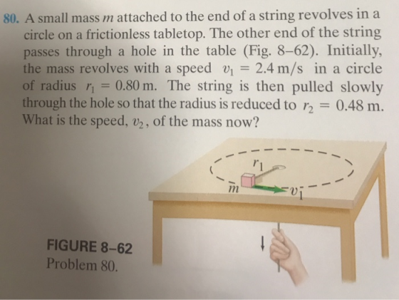 circle on a frictionless tabletop. The other end of the string passes through a hole in the table (Fig. 8-62). Initially, the mass revolves with a speed Vi = 2.4 m/s in a circle of radius η 0.80 m. The string is then pulled slowly through the hole so that the radius is reduced to r2 0.48 m. What is the speed, v2, of the mass now? 80. A small mass m attached to the end of a string revolves in a 01 FIGURE 8-62 Problem 80