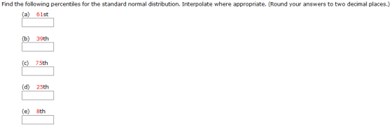 Find the following percentiles for the standard normal distribution. Interpolate where appropriate. (Round your answers to two decimal places.) (a) 61st (b) 39th (c) 75th (d) 25th