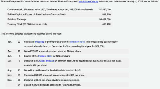 Morrow Enterprises Inc. manufactures bathroom fixtures. Morrow Enterprises stockholders equity accounts, with balances on J