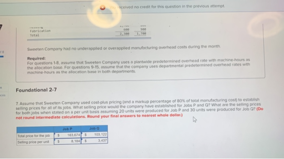 You aceived no credit for this question in the previous attempt. Fabrication Total 900 1.700 2,300 78 Sweeten Company had no