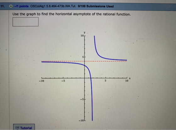 11. +i-m points OSColAlg1 5.6.464-473b.WA.Tut. 0/100 Submissions Used Use the graph to find the horizontal asymptote of the rational function. 10r 10 -10 -5 -10L . Tutorial .