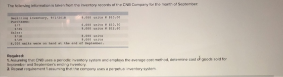 The following information is taken from the inventory records of the CNB Company for the month of September: Beginning invent