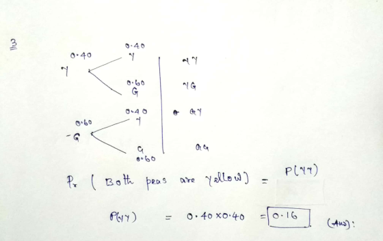 Ww 0-40 0.40 ay 0.60 - 0-40 1 a | GG Po (Both peas are yellow] = Play) - 0.40 x0:40 =0:16 ] (Aus);