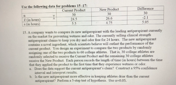 the following data for problems 15-17 Current Product 30 24.5 5.5 Difference 30 2.1 5.05 New Produdct x (in hours) s (in hours 30 26.6 4.75 15. A company wants to compare its new antiperspirant with the leading antiperspirant currently on the market for preventing wetness and odor. The currently selling clinical strength antiperspirant claims to keep you dry and odor free for 24 hours. The new antiperspirant contains a novel ingredient, which scientists believe will outlast the performance of the current product. You design an experiment to compare the two products by randomly assigning one of the two products to 60 college athletes. That is, 30 college athletes are randomly selected to receive the Current Product and the remaining 30 college athletes receive the New Product. Each person records the length of time (in hours) between the time that they applied the product to the first time that they experience wetness or odor. Does the data support the current antiperspirants claim? Construct a 95% confidence interval and interpret results. Is the new antiperspirant more effective in keeping athletes drier than the current antiperspirant? Perform a 5-step test of hypothesis. Use b. a-0.05