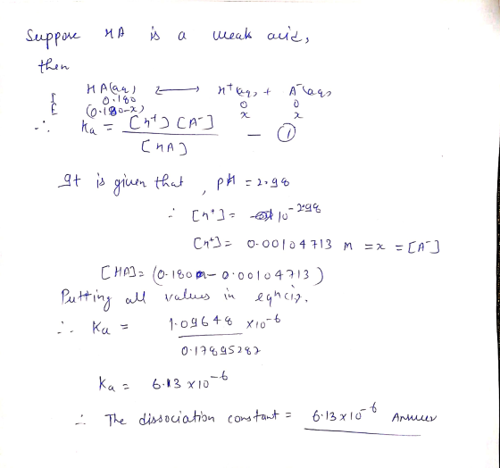 Suppose MA i a weak aids then HAlar) i ntlaqt Álaga 0.780 (0-i90-) .. Kà = Cnt) CAT )| اع Cha] = x = [A] qt is given that pH