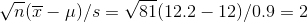 Vn(T-)/S= V81(12.2 - 12)/0.9 = 2