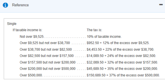 Reference Single If taxable income is: Not over $9,525 Over $9,525 but not over $38,700 Over $38,700 but not over $82,500 Over $82,500 but not over $157,500 Over $157,500 but not over $200,000 Over $200,000 but not over $500,000 Over $500,000. The tax is: 10% of taxable income. $952.50 + 12% of the excess over $9,525. $4,453.50 22% of the excess over $38,700. $14,089.50 + 24% of the excess over $82,500. $32,089.50 + 32% of the excess over $157,500. $45,689.50 + 35% of the excess over $200,000. $150,689.50 + 37% of the excess over $500,000.