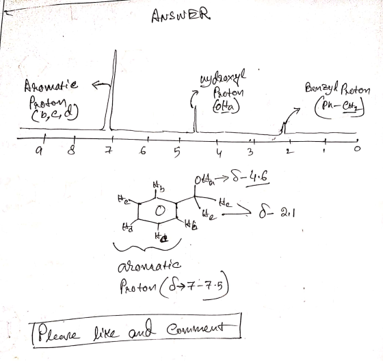 ANSWER uydroxyl . Aromatic ↑ Proton Benzyl Proton (Ph-City) Protond Colta) Cboed Why Oba -> S-406 Hey Thelle s8 2.1 w aronna