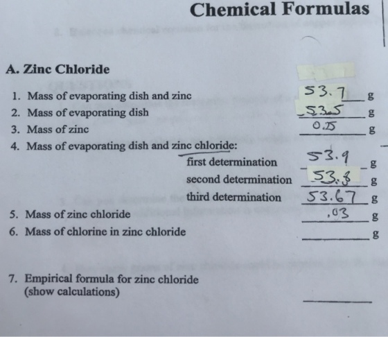 Chemical Formulas A. Zinc Chloride 53.1 1. Mass of evaporating dish and zinc 2. Mass of evaporating dish 3. Mass of zinc 4. Mass of evaporating dish and zinc chloride: 0.25 first determination second determination 53.3g third determination 53-67 g ,03 5. Mass of zinc chloride 6. Mass of chlorine in zinc chloride 7. Empirical formula for zinc chloride (show calculations)