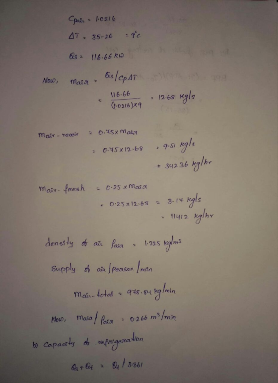 Δ1, 35-26 :92 6s116 66k Nouw, mail 116.66 12-63 Kgls 0216)x 342 36 kglhr 『 0.25 x12-68。3-1부 kgls 11412 kg/hr ens? aa faia 1.2