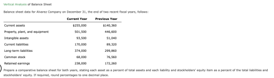 Vertical Analysis of Balance Sheet Balance sheet data for Alvarez Company on December 31, the end of two recent fiscal years,