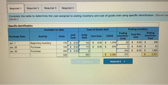 Required 1 Required 2 Required 3 Required 4 Complete the table to determine the cost assigned to ending inventory and cost of