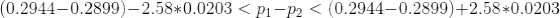 (0.2944-0.2899)-2.58*0.0203<p_1-p_2<(0.2944-0.2899)+2.58*0.0203