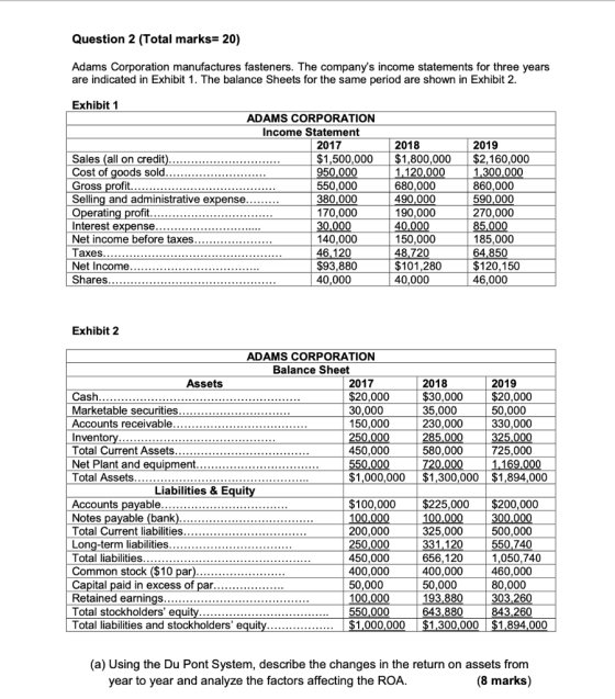 Question 2 (Total marks= 20) Adams Corporation manufactures fasteners. The companys income statements for three years are in