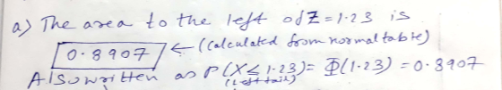 a) The ane o- to the left- od즈히.23 is