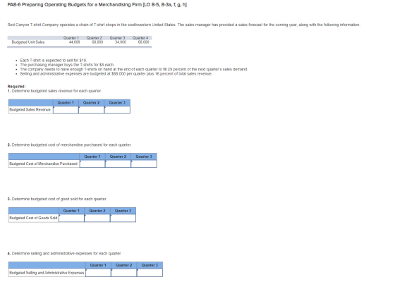 PA8-6 Preparing Operating Budgets for a Merchandising Firm [LO 8-5, 8-3a, f, g, h] Red Canyon T-shirt Company operates a chai
