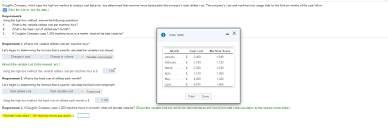 Coughlin Company, which uses the high-low method to analyze cost behavior, has determined that machine hours best predict the