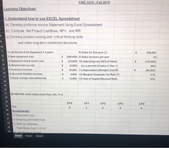 FINC 3310-Fall 2019 Learning Objectives 1.Understand how to use EXCEL Spreadsheet (a) Develop proforma Income Statement Using