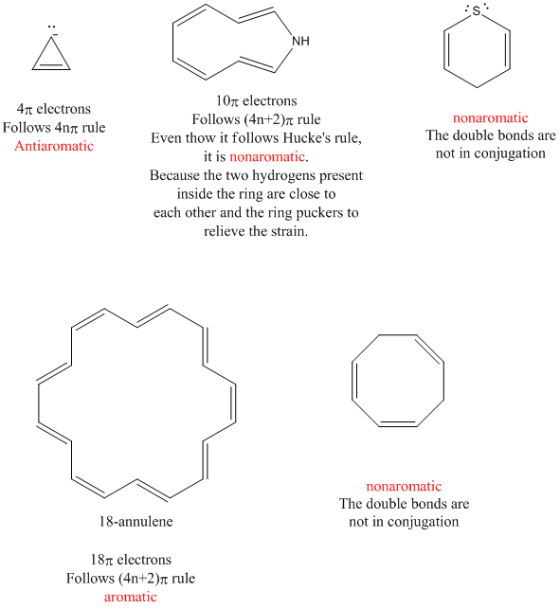 NH 10π electrons Follows (4n+2)x rule Even thow it follows Huckes rule, it is nonaromatic. Because the two hydrogens present