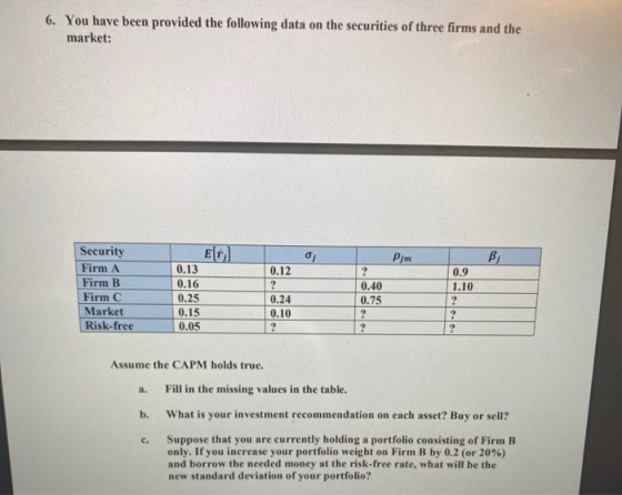 6. You have been provided the following data on the securities of three firms and the market: Et Security BI P/m Firm A 0.13