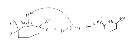 - Hệ thu örH, H = H Ho _SH