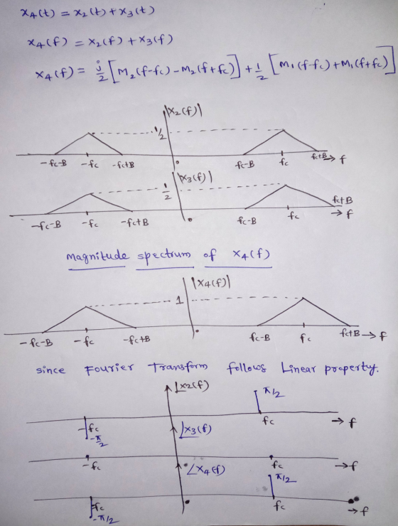 xa(t) = x₂ lt) +xz(t). X4 (F) = x2(6) +X3(f) X4(f) = { [M, (f-fc) - Melft fc)] + [mo(ff) IM, (ft fe)] , X264)) ----- -------
