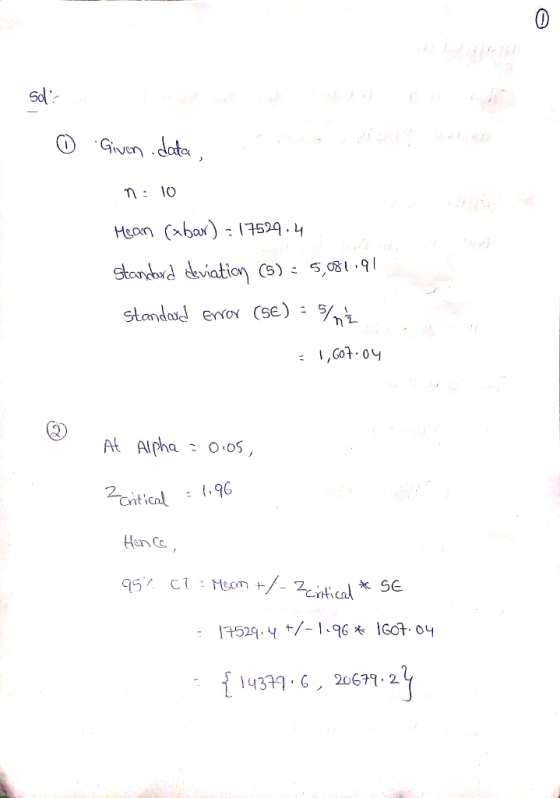 Sd At Alpha 0.oS Cntical9 Hen C 43G, 2067.2