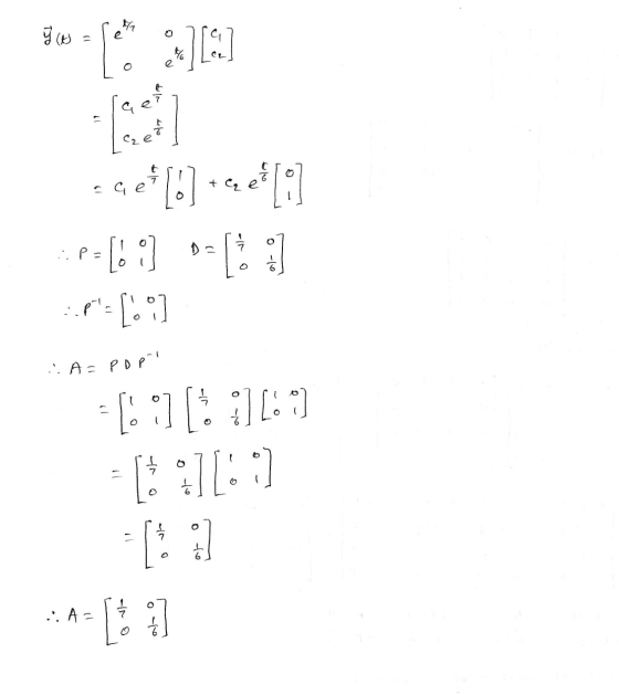 [ ] O- ..A= o [:][*] [:] [: :] [::] _dod Elli [. ] [i]=0 [: :] [i]; 3+ [i ? ob 7 o C). 21 28