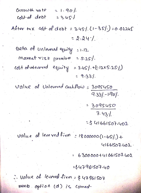 Girowth rate 31.90). cost of debt 23.454 Afher tax cost of debt = 3.45:4.61-351.) -0.02245 . -2:24./.... Beta of unlevered eq