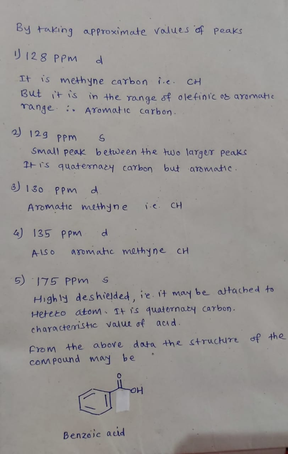 By taking approximate values of peaks 11 12 8 ppm d It is methyne carbon rie. CH But it is in the range of olefinic or aromat