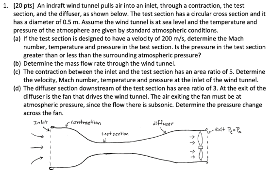 1. [20 pts] An indraft wind tunnel pulls air into an inlet, through a contraction, the test section, and the diffuser, as sho