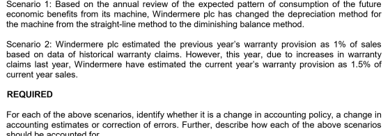 Scenario 1: Based on the annual review of the expected pattern of consumption of the future economic benefits from its machin