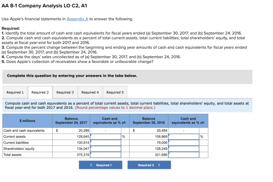 AA 8-1 Company Analysis LO C2, A1 Use Apples financial statements in Appendix A to answer the following. Required: 1. Identi