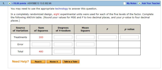 1. /16.66 points ASWSBE13 13.E.002.MI My Notes Ask Your Teacher You may need to use the appropriate technology to answer this question. In a completely randomized design, eight experimental units were used for each of the five levels of the factor. Complete the following ANOVA table. (Round your values for MSE and F to two decimal places, and your p-value to four decimal places.) Sum Source of Variation of Squares Degrees of Freedom Mean Square p-value 300 Error Total 480 Need Help? İtadeliL Master It Talk to a Tutor